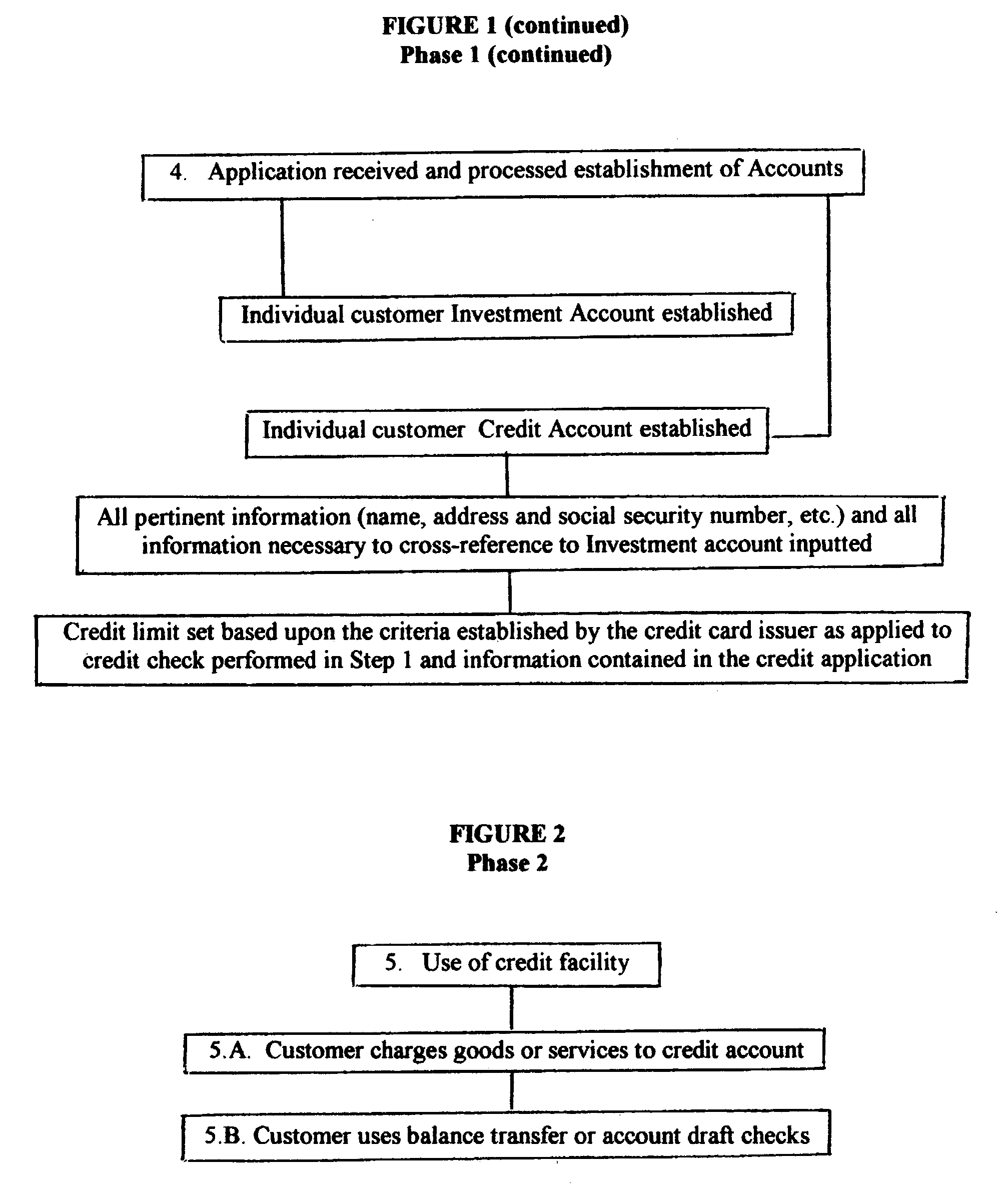 System and method for automatically investing in an investment or savings account by using the "rounded up" of credit card purchase amounts to produce savings/investment amounts