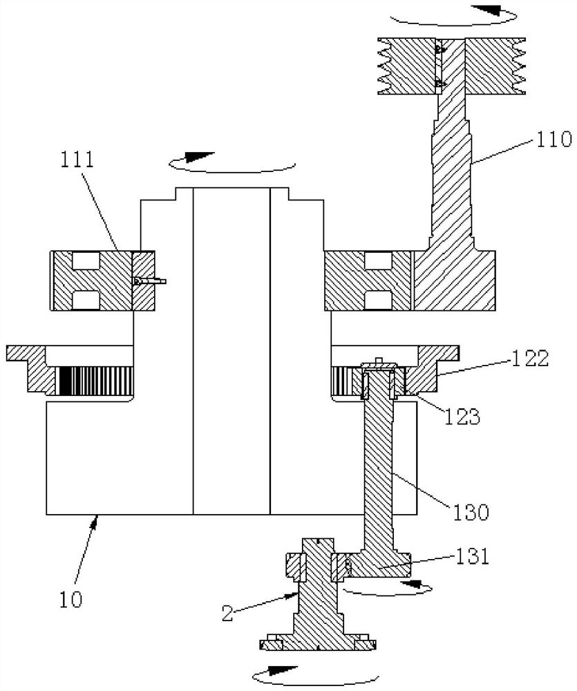 Transmission mechanism of cyclone type milling machine