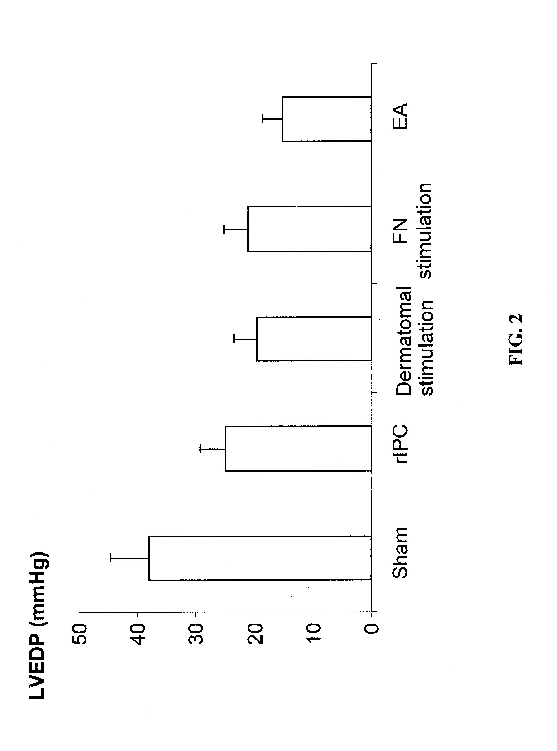 Methods and devices relating to non-invasive electrical nerve stimulation