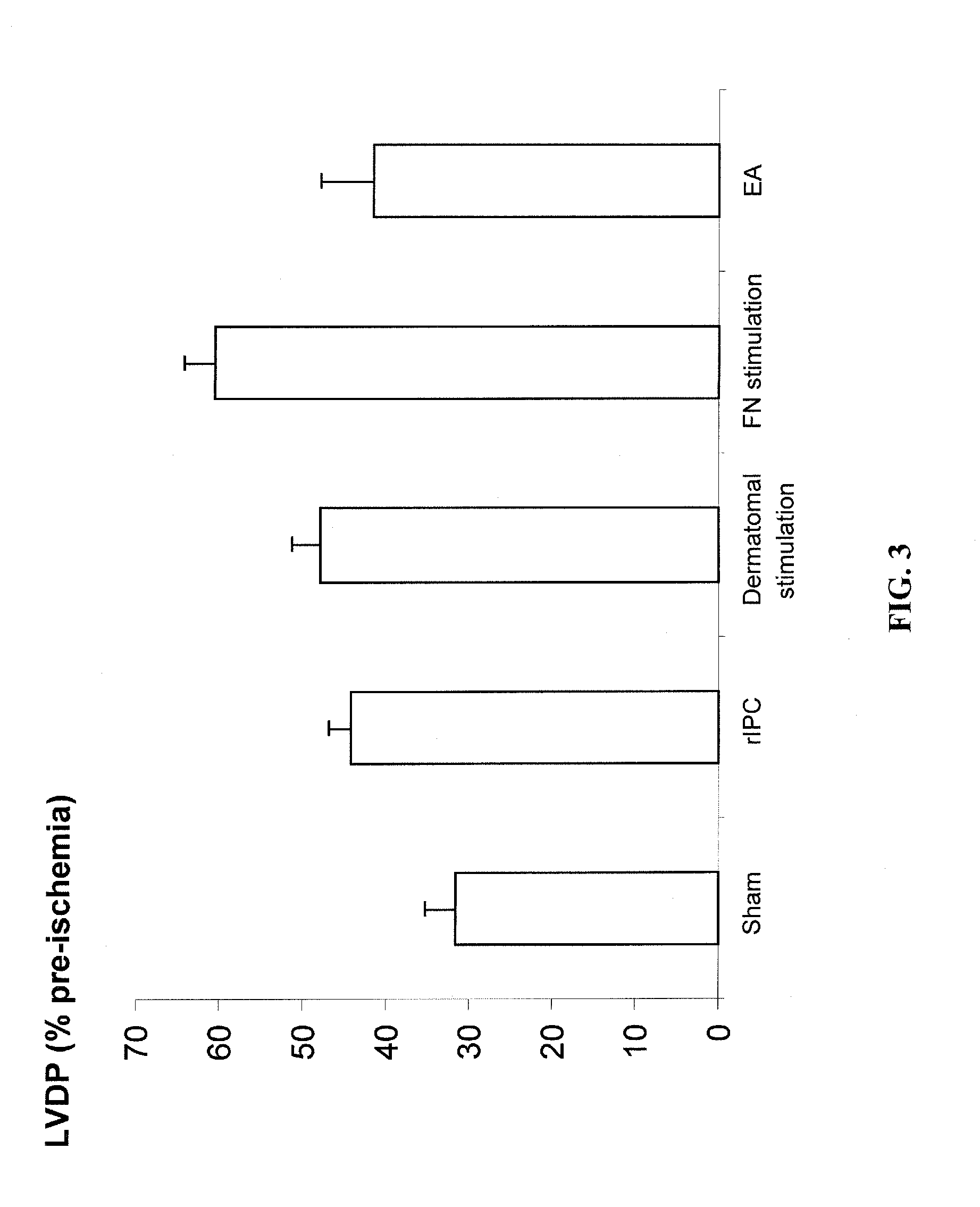 Methods and devices relating to non-invasive electrical nerve stimulation