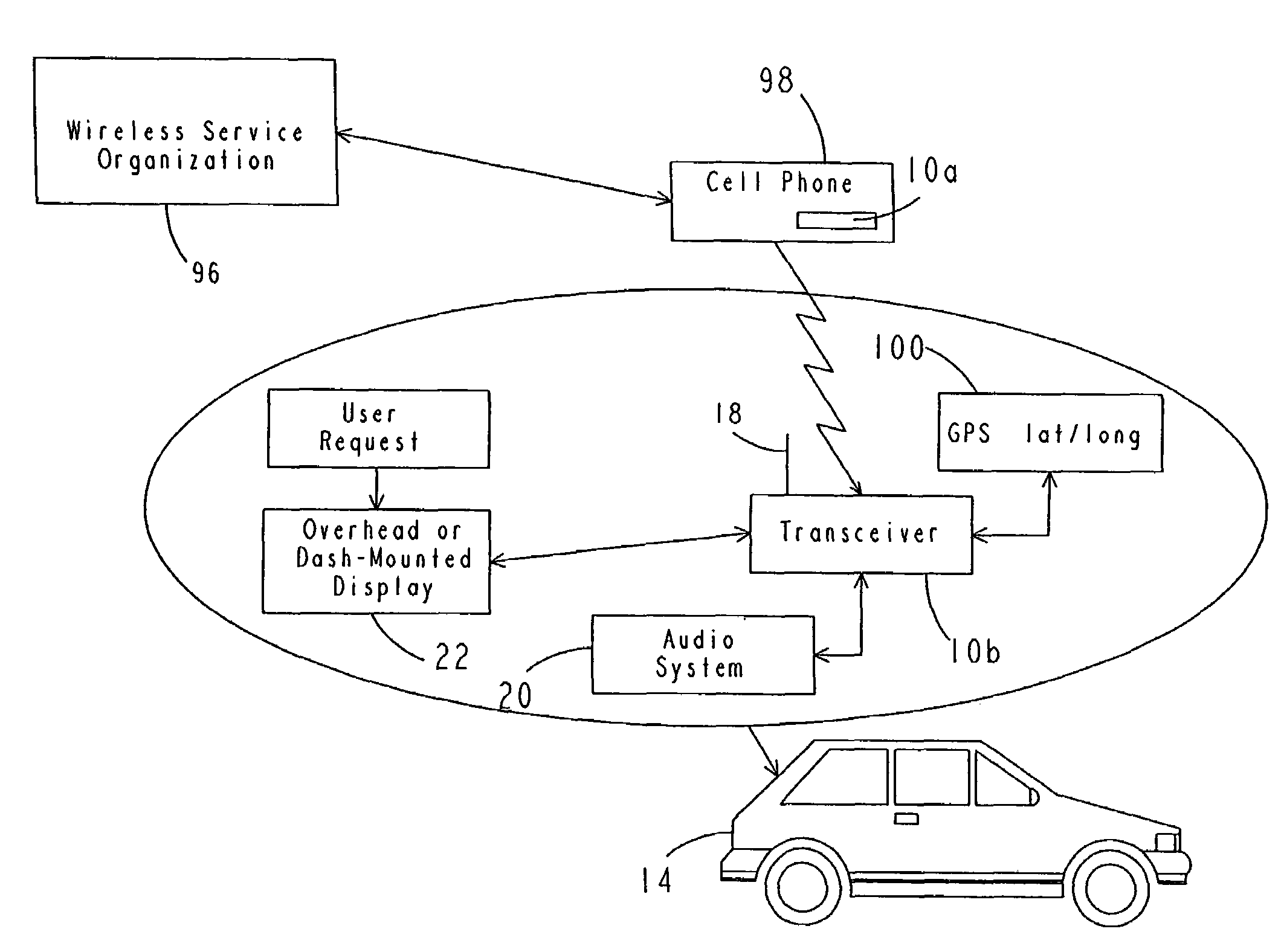 Wireless communications systems and method