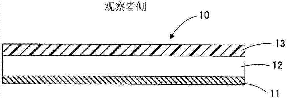 Polarizing plate, image display device, and improvement method of photopic contrast in image display device
