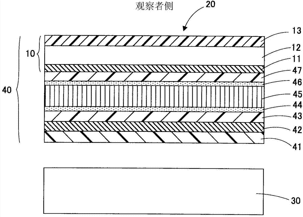 Polarizing plate, image display device, and improvement method of photopic contrast in image display device