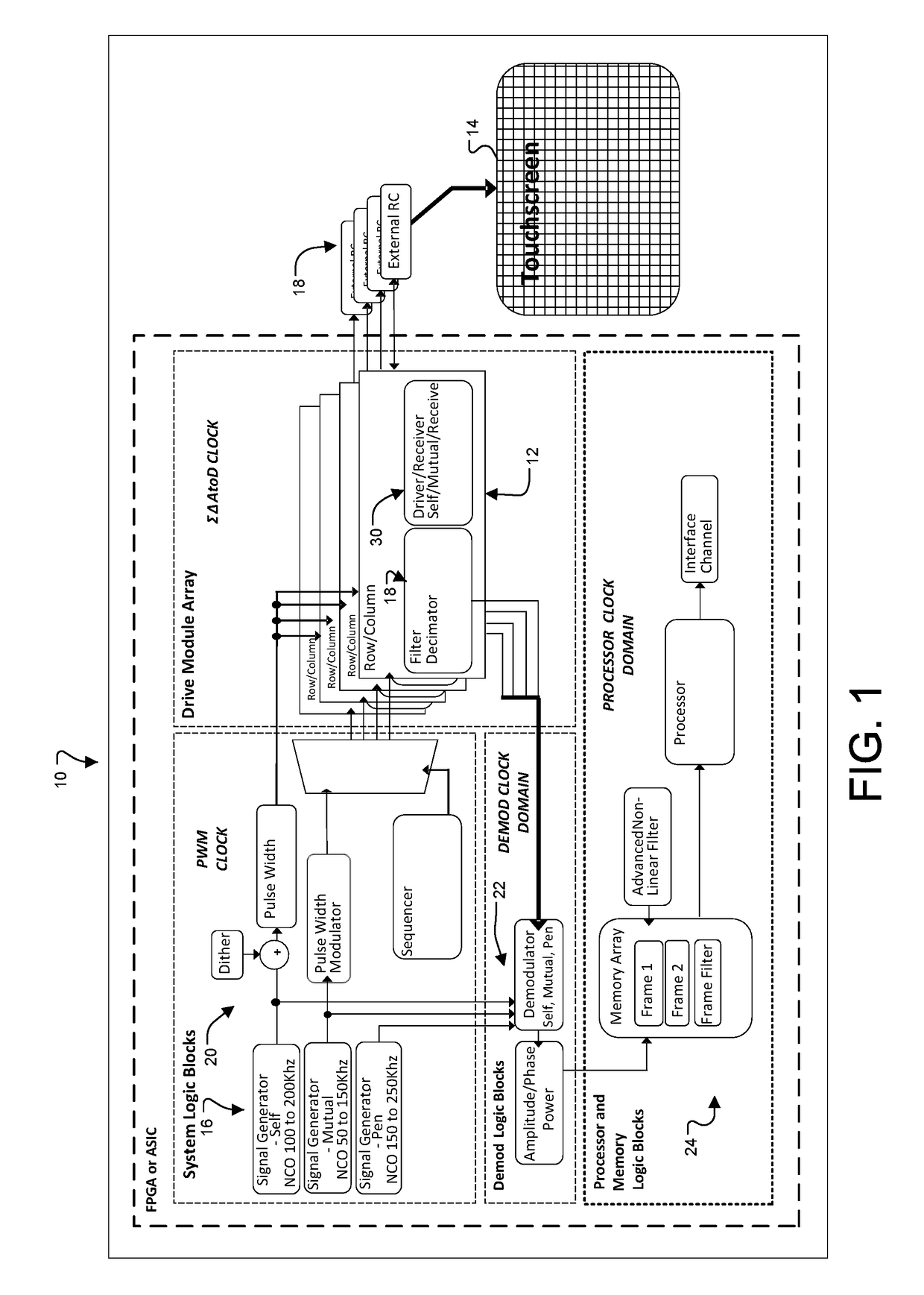 Multi-touch sensor and electrostatic pen digitizing system utilizing simultaneous functions for improved performance