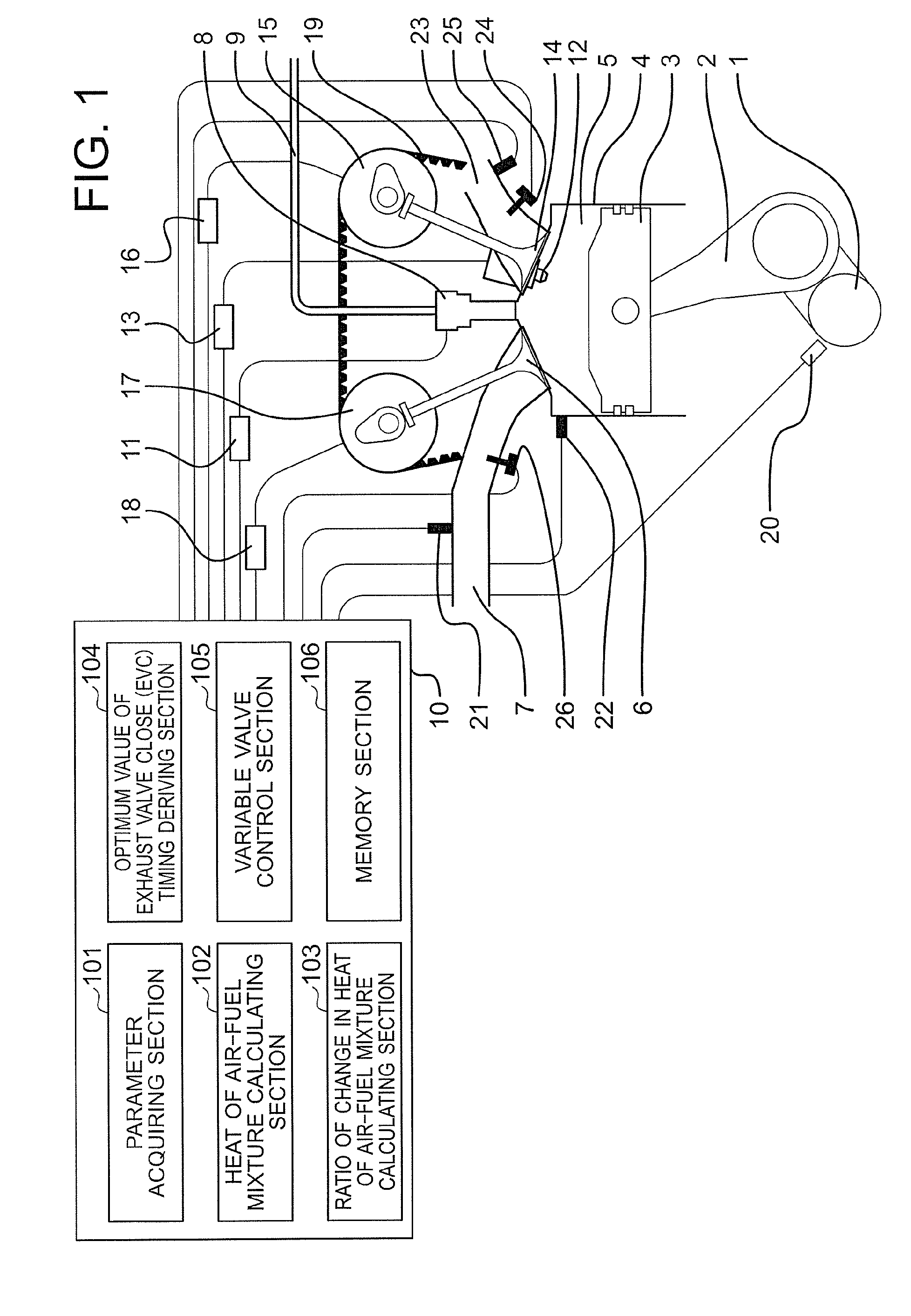 Control device for an internal combustion engine