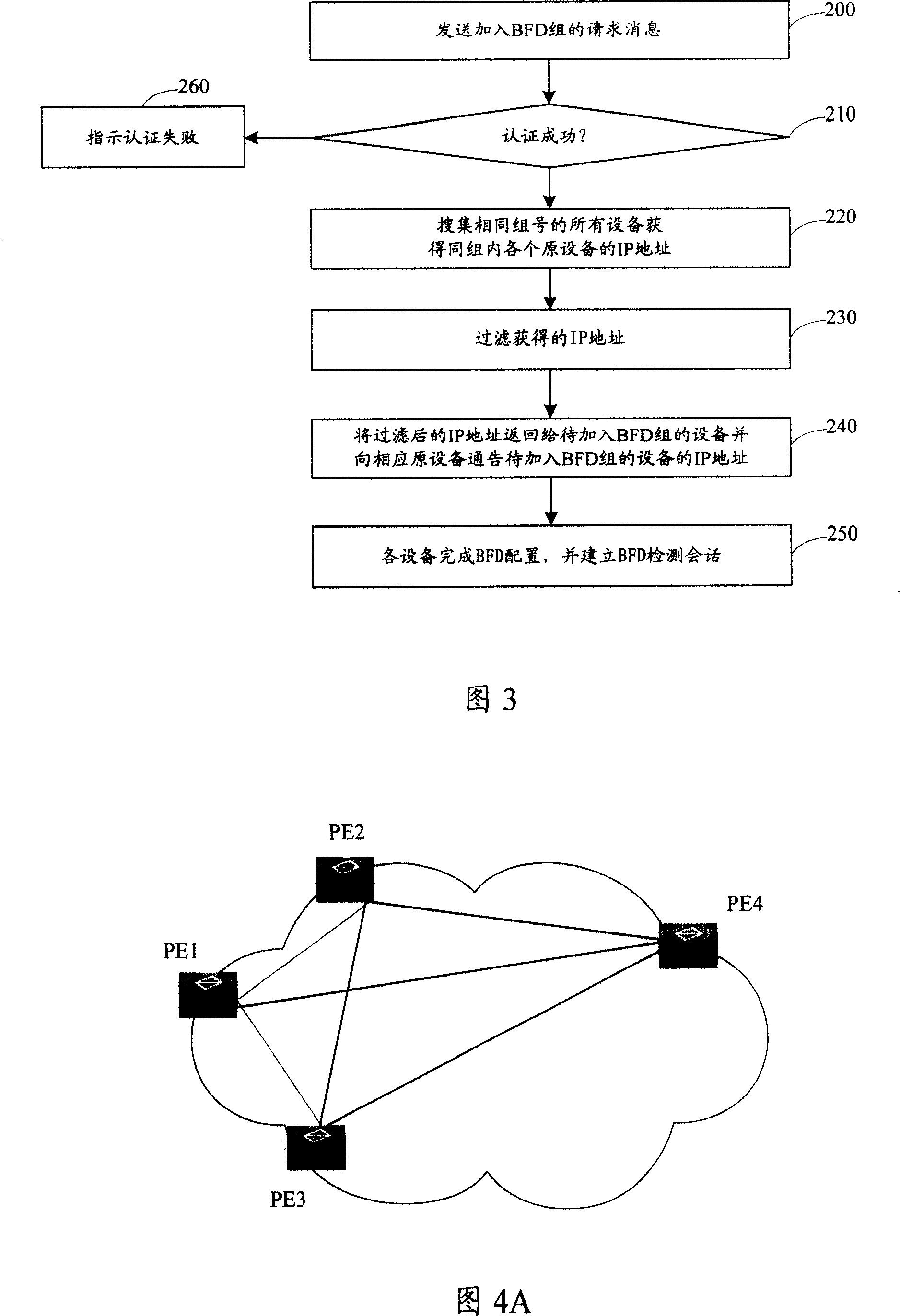 Method and system for configuring two-way converting inspection automatically