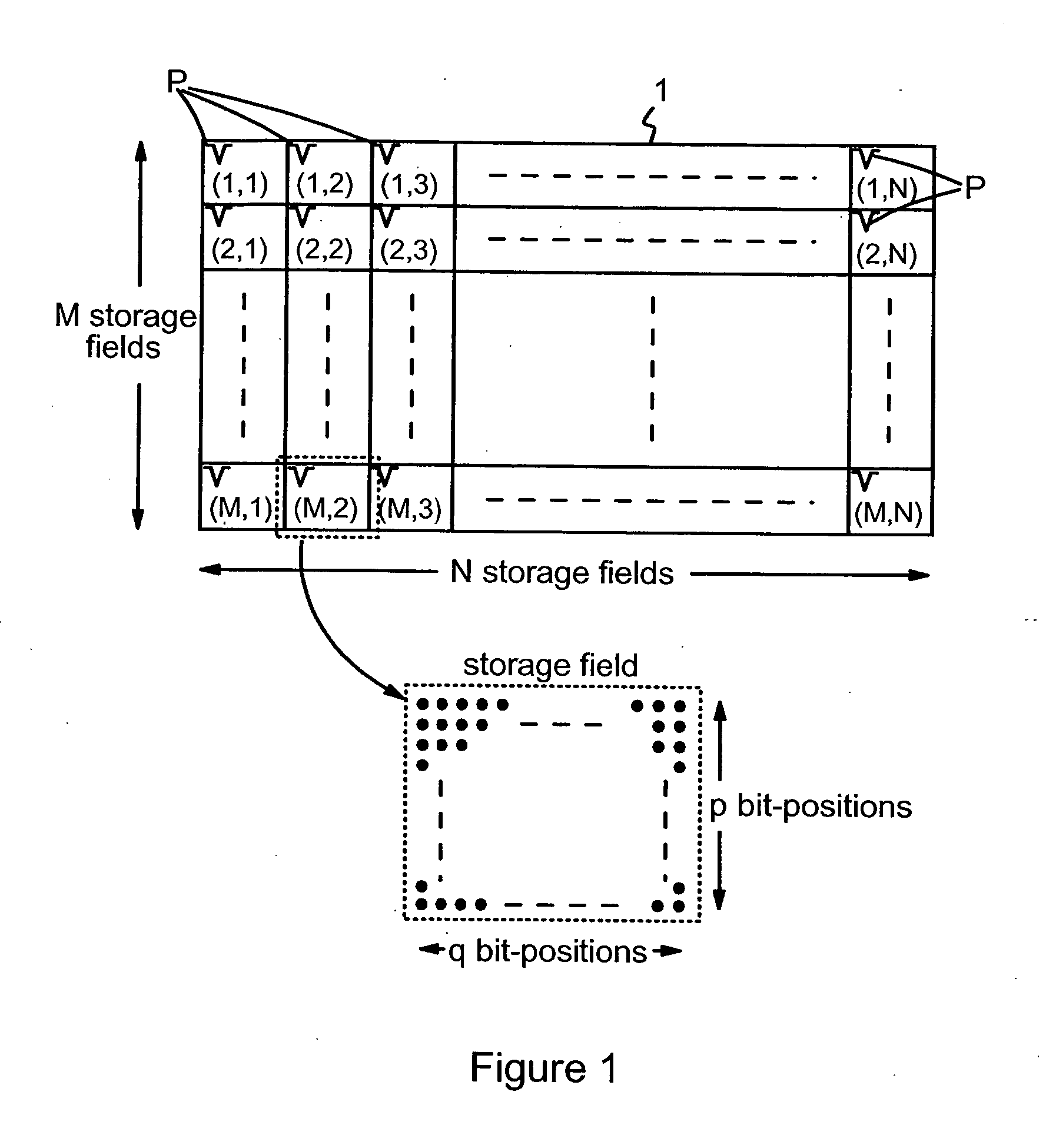 Writing and reading of data in probe-based data storage devices