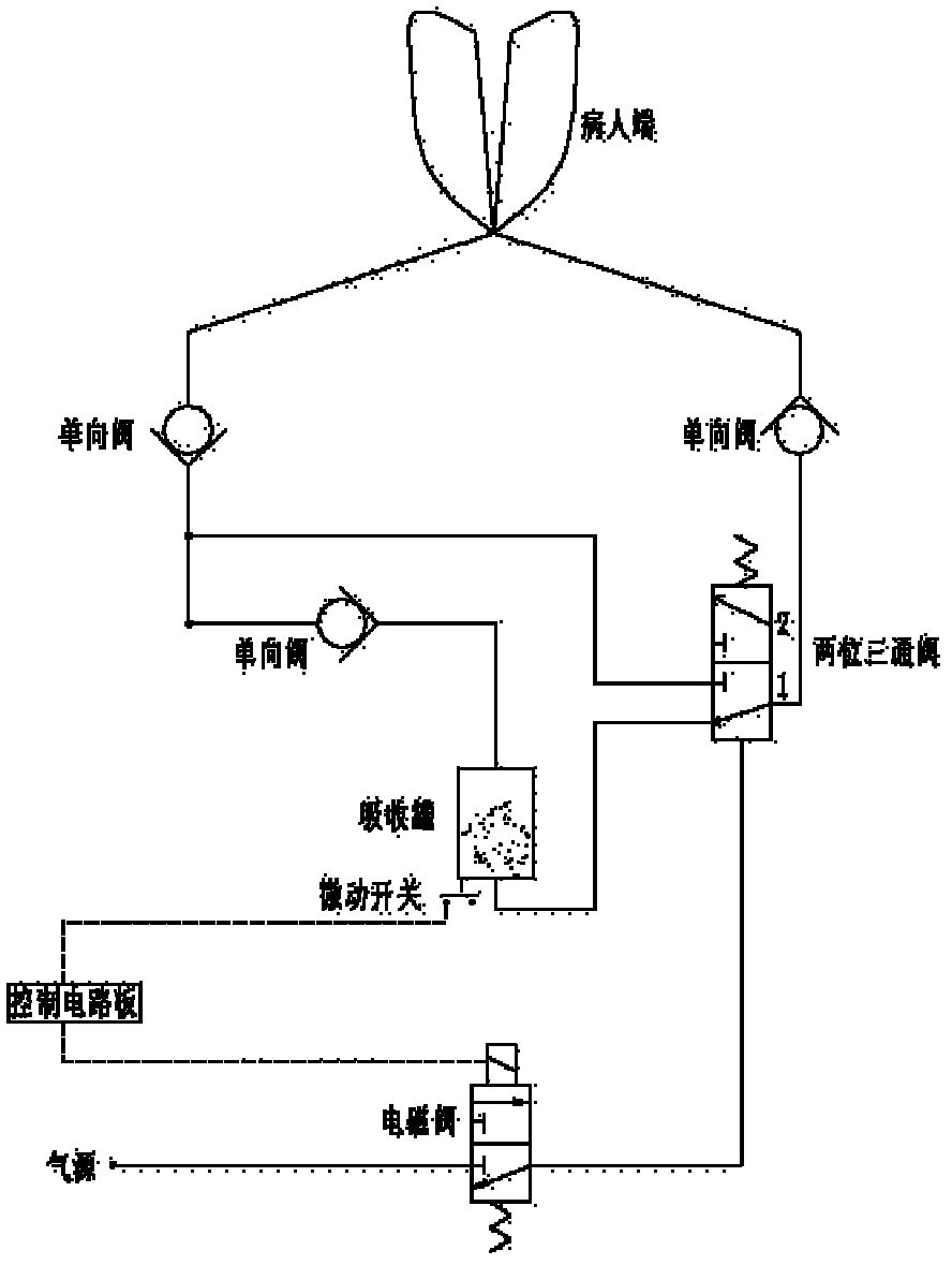 Tourill bypass device