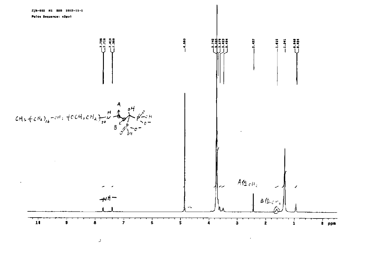 Amino-containing diphosphonate modified Brij compound used as surfactant, and preparation method thereof