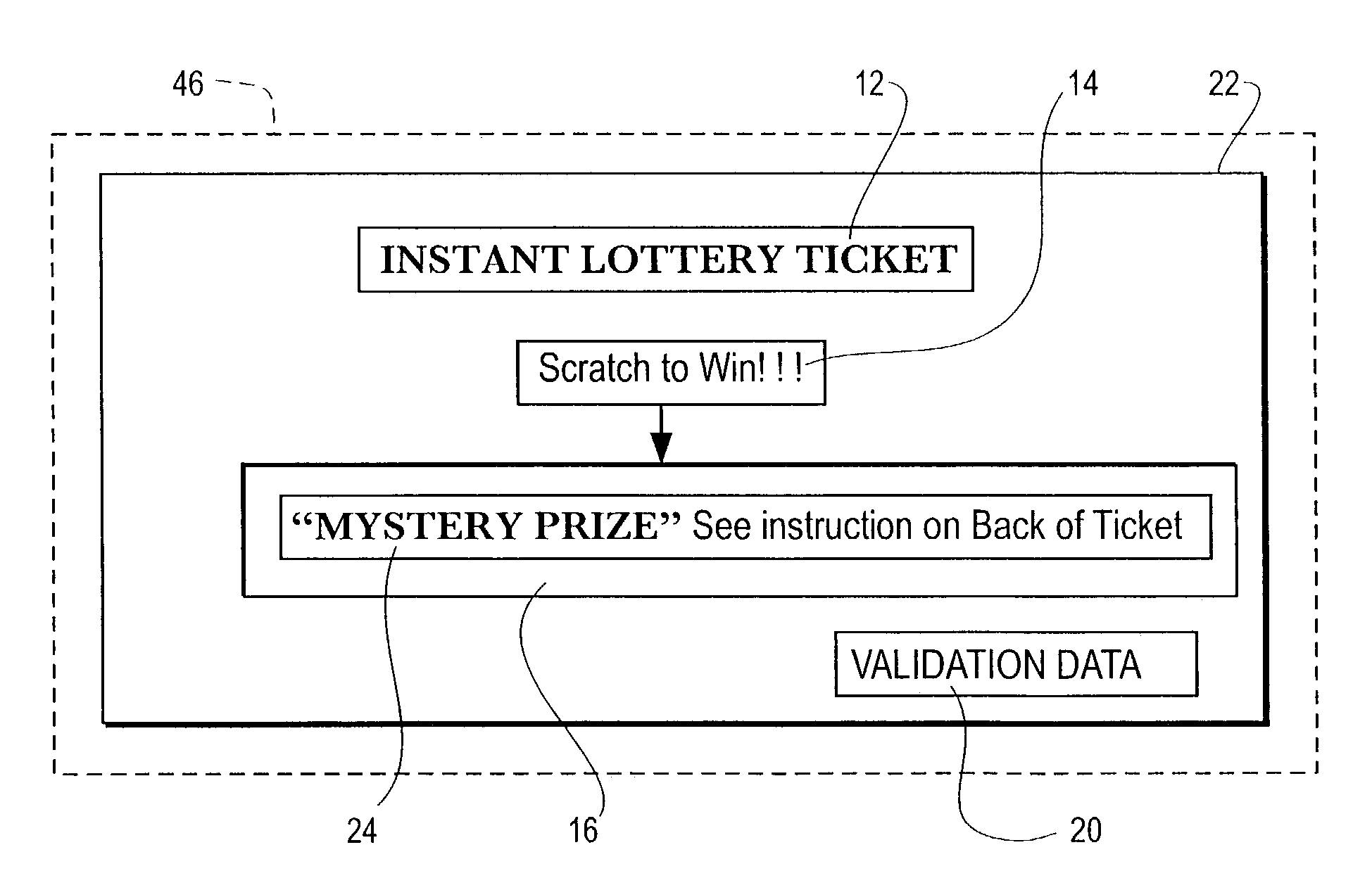 Lottery tickets with variable and static prizes where the variable redemption values change under certain predetermined events