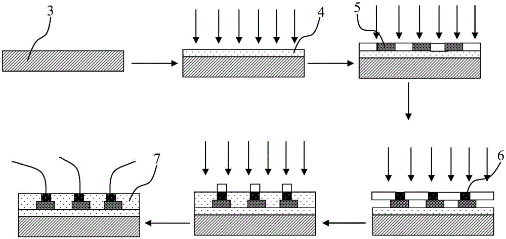 Manufacturing process of pressure sensor sensitive element