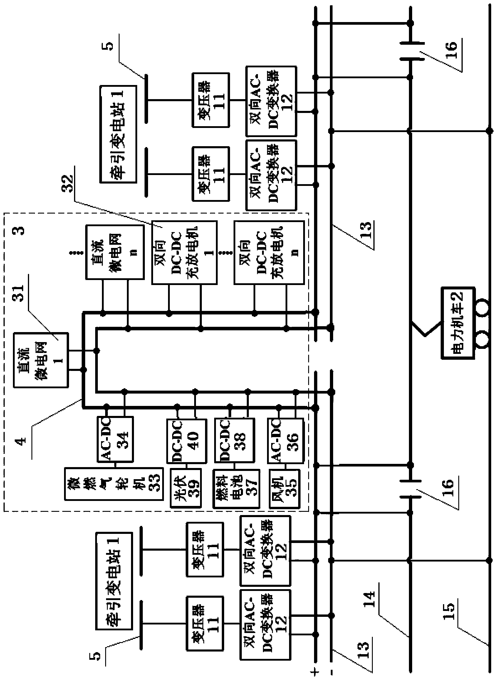 Bidirectional interactive type DC (direct-current) traction power supply system base on new energy