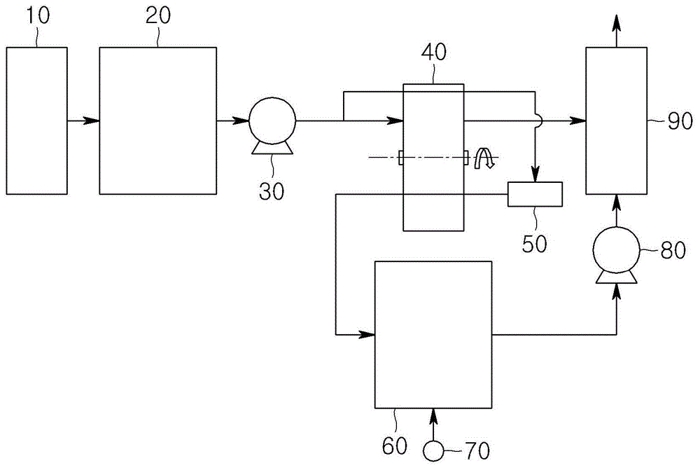 Adsorbent concentrator for odorous compounds and VOCs