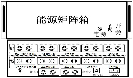 Automatic semi-physical satellite energy testing system and testing method