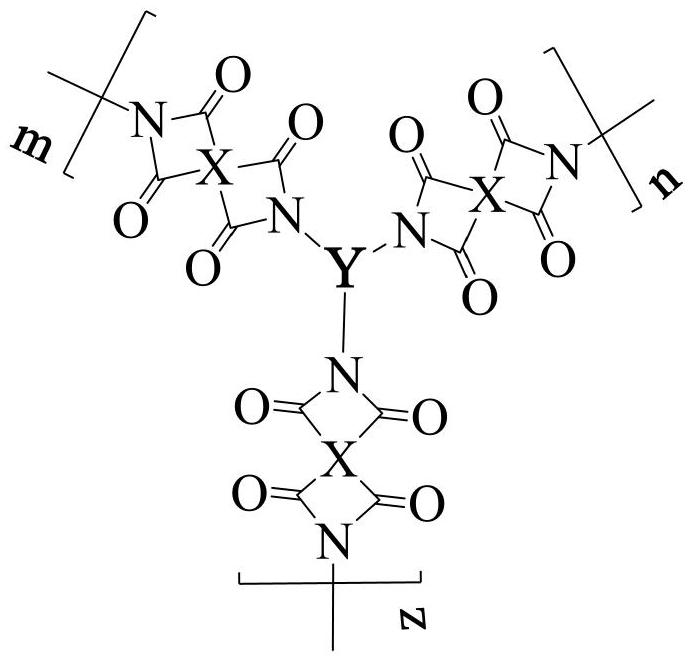 A kind of hyperbranched polyimide containing benzothiazole structure and its preparation method and application