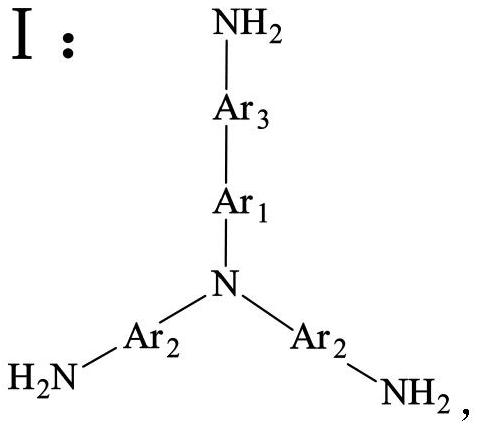 A kind of hyperbranched polyimide containing benzothiazole structure and its preparation method and application