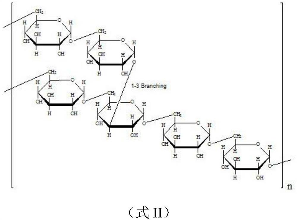 Dextran derivative and its preparation method and additives for preparation of medicament