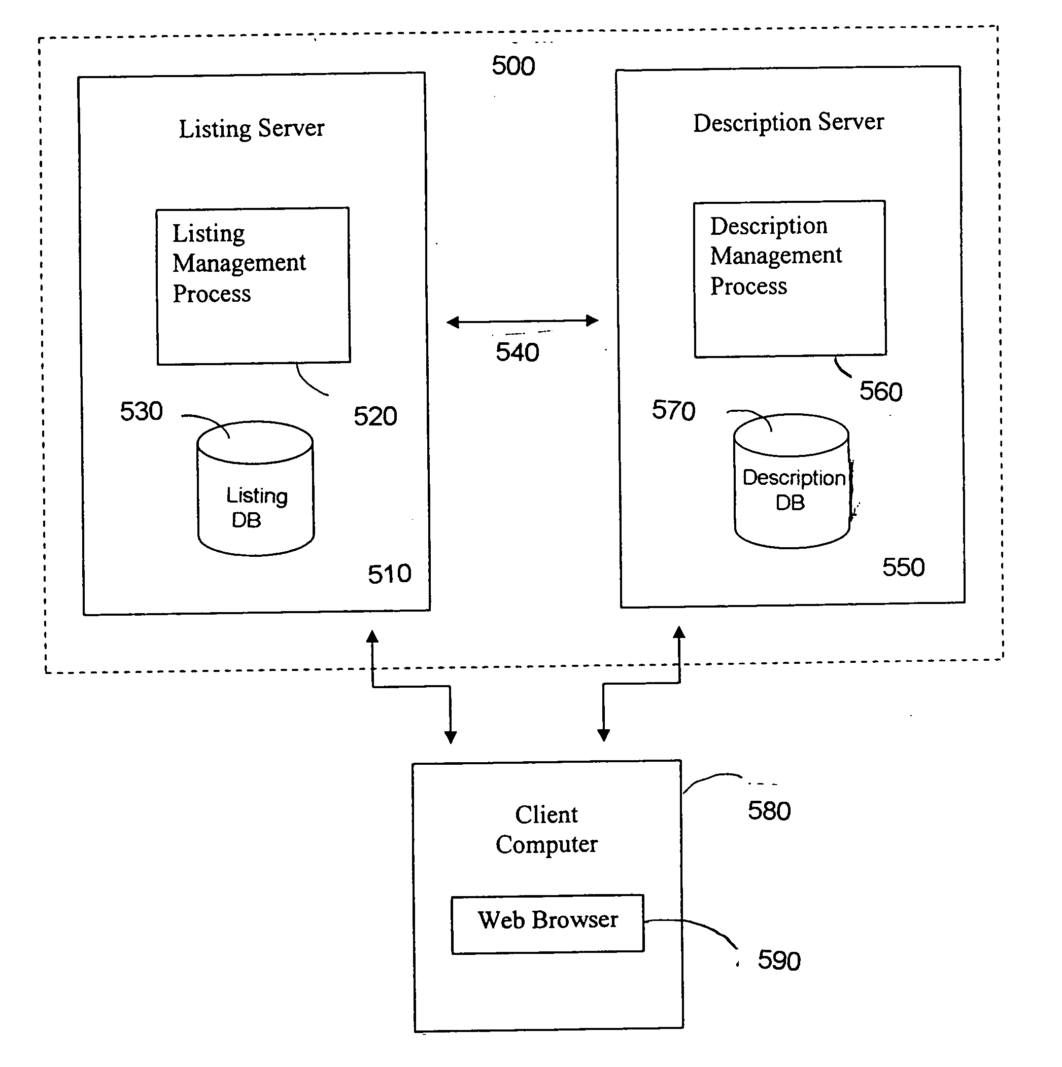Method and apparatus for securely displaying and communicating trusted and untrusted internet content
