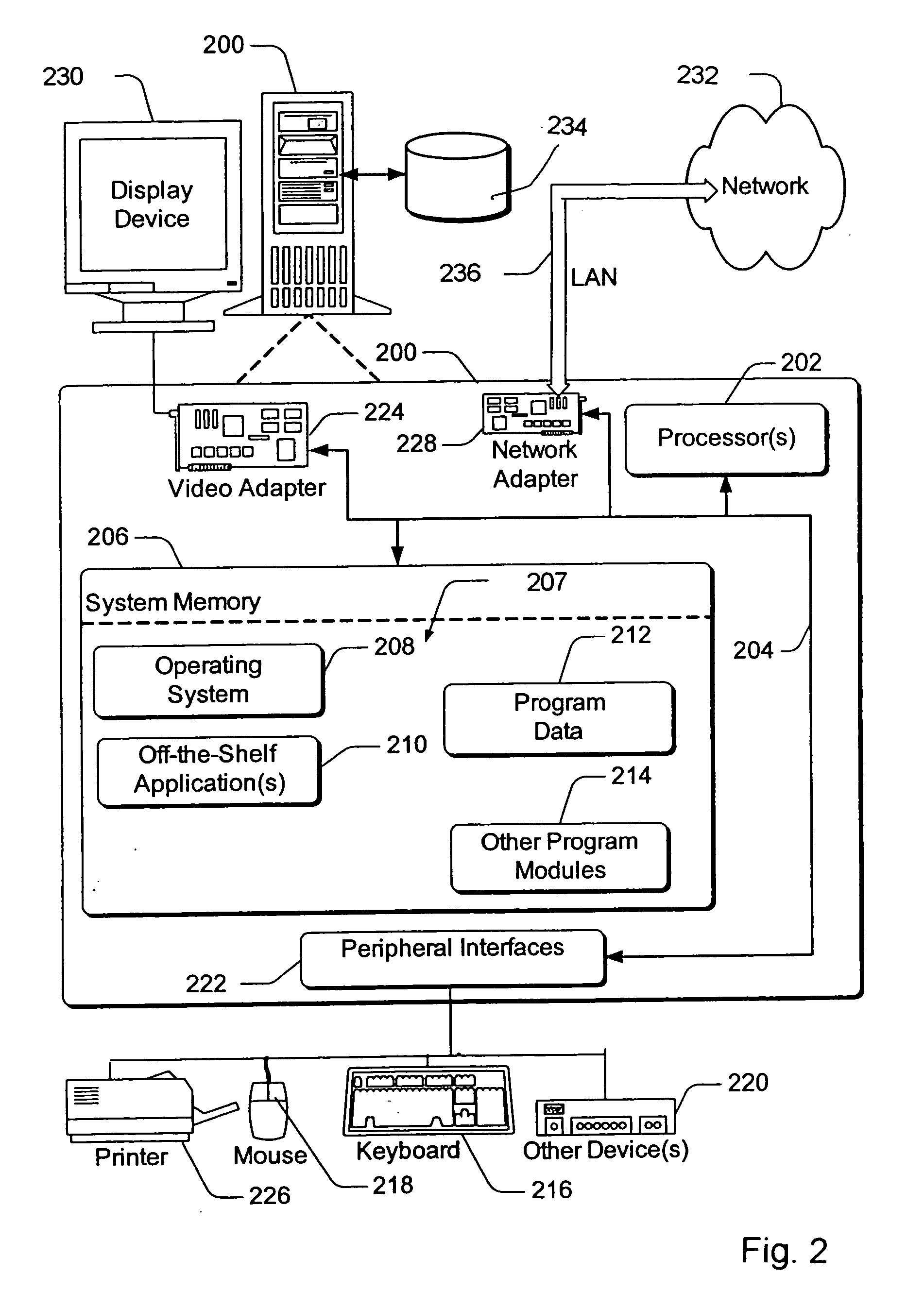 Method and apparatus for securely displaying and communicating trusted and untrusted internet content