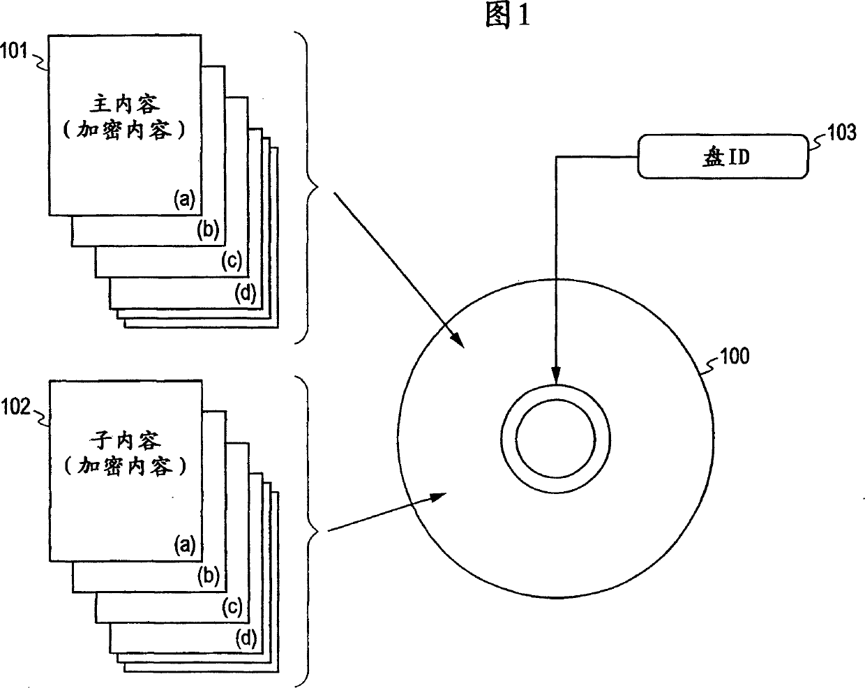 Information processing apparatus and method, information recording medium, and computer program