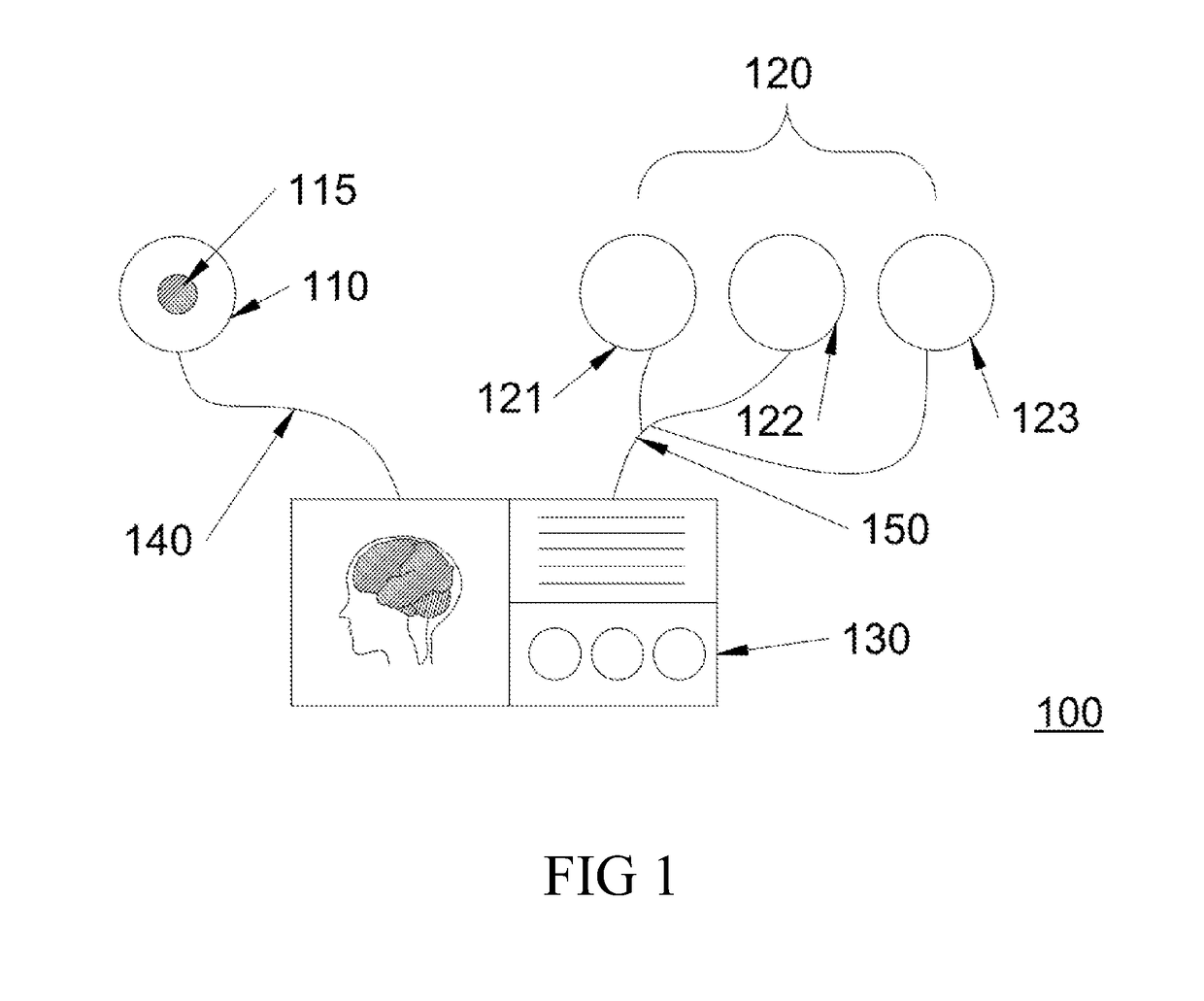 Device and method for measuring blood oxygen level and/or detecting brain hematoma