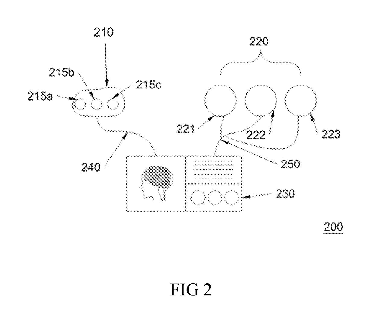 Device and method for measuring blood oxygen level and/or detecting brain hematoma