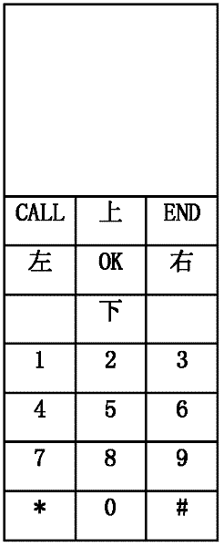 Method and device for adjusting screen brightness of electronic equipment