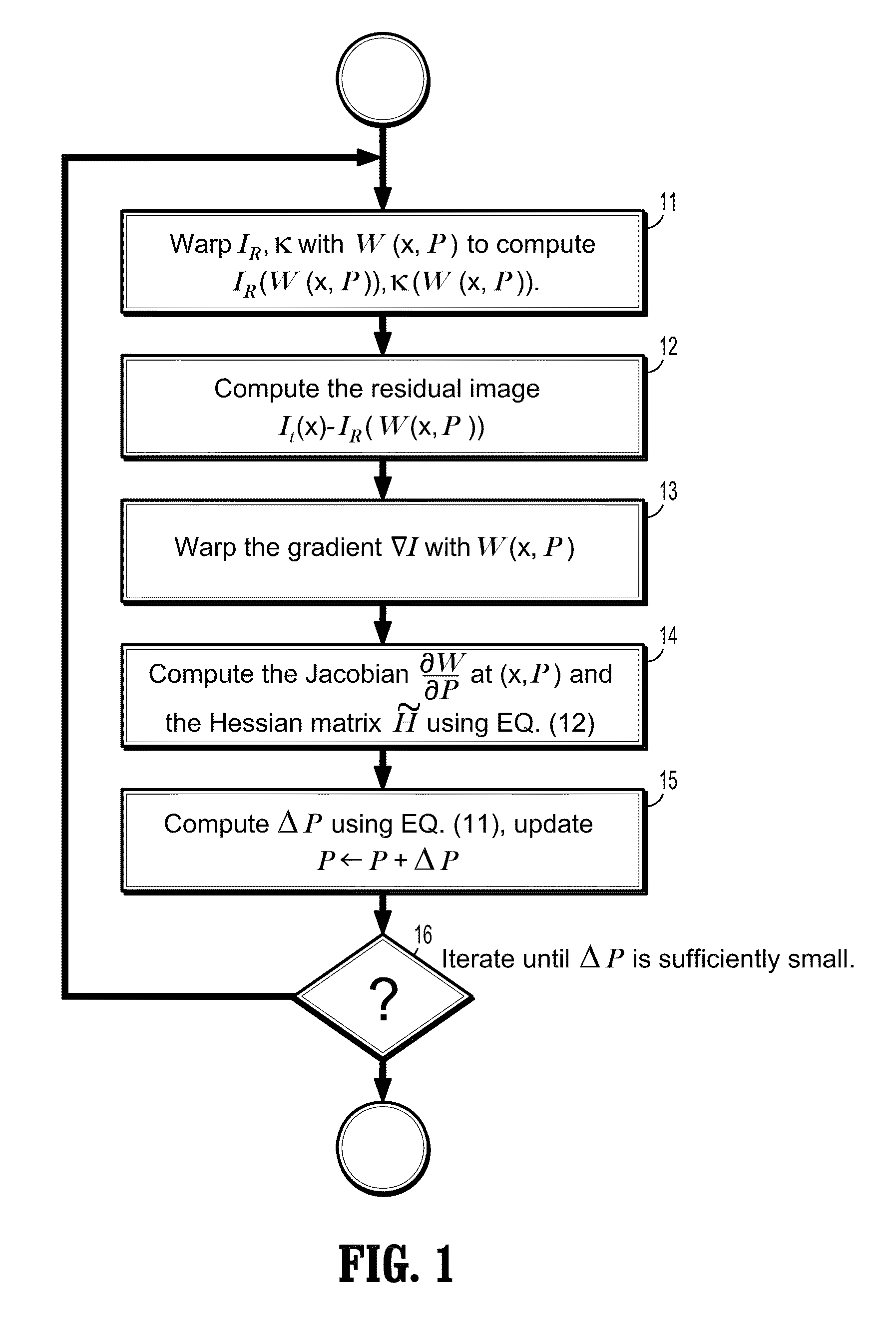 System and method for image-based respiratory motion compensation for fluoroscopic coronary roadmapping