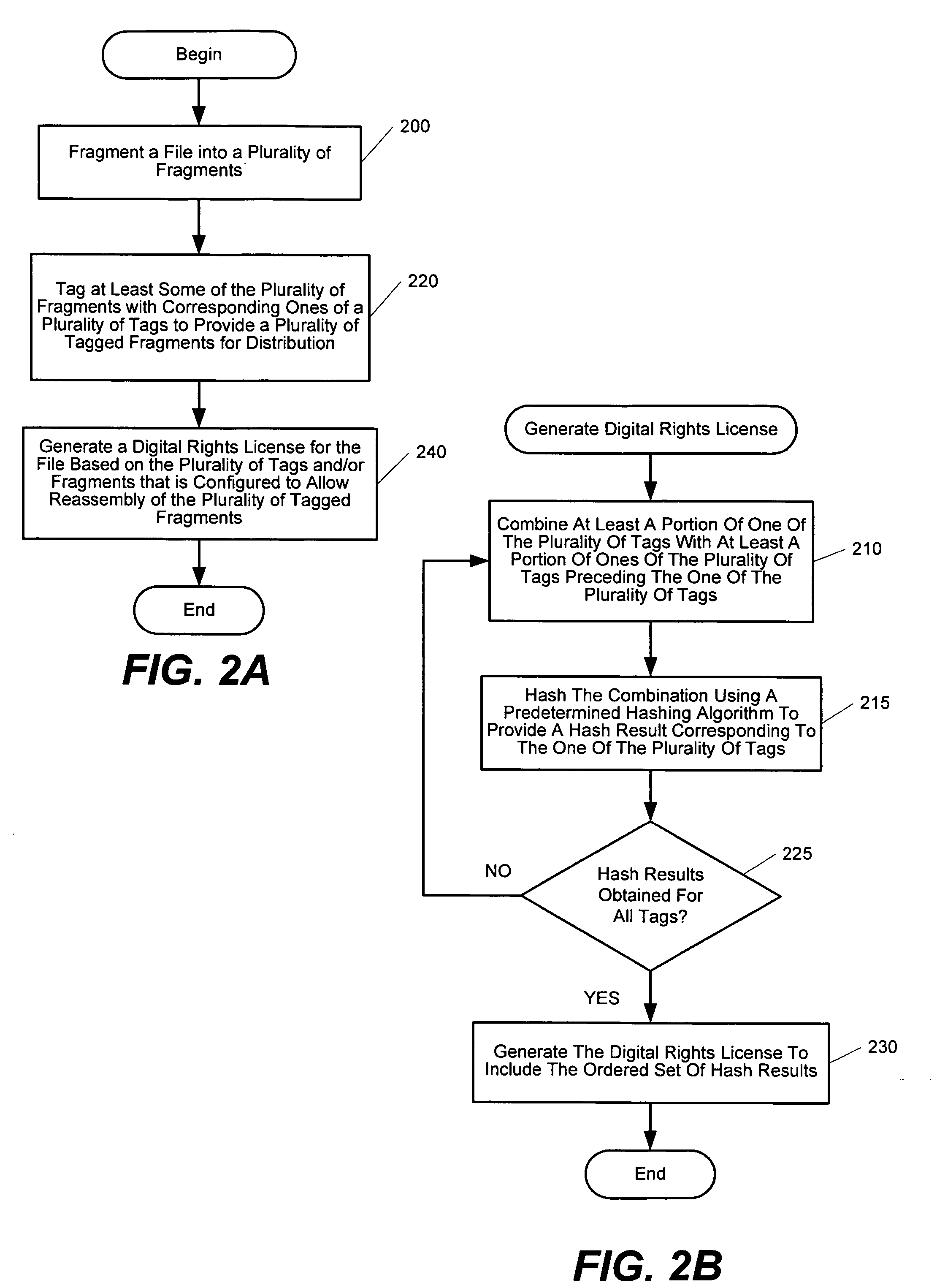 Methods, systems, and computer program products for controlling distribution of digital content in a file sharing system using license-based verification, encoded tagging, and time-limited fragment validity
