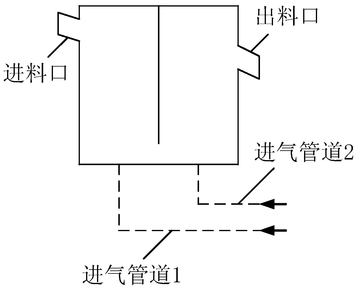 Suspension roasting system for carbon-containing gold ore