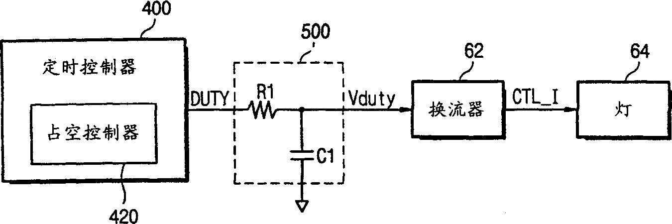 Automatic light intensity control equipment and method in liquid crystal display equipment