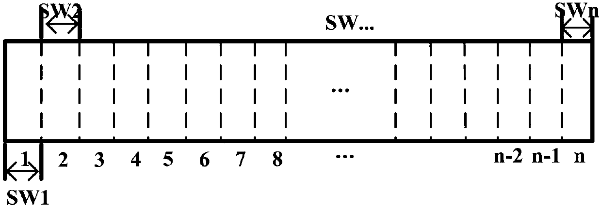 A Precomputation Restoration Method Based on Distance Adaptive Routing and Spectrum Allocation