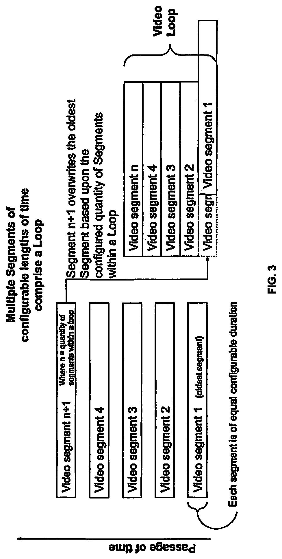 Systems and Methods for Capturing and Distributing Specified Moments of Activity