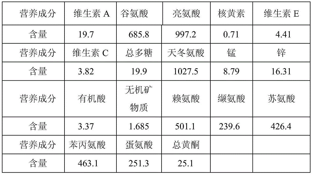 Health-care drink and preparation method thereof