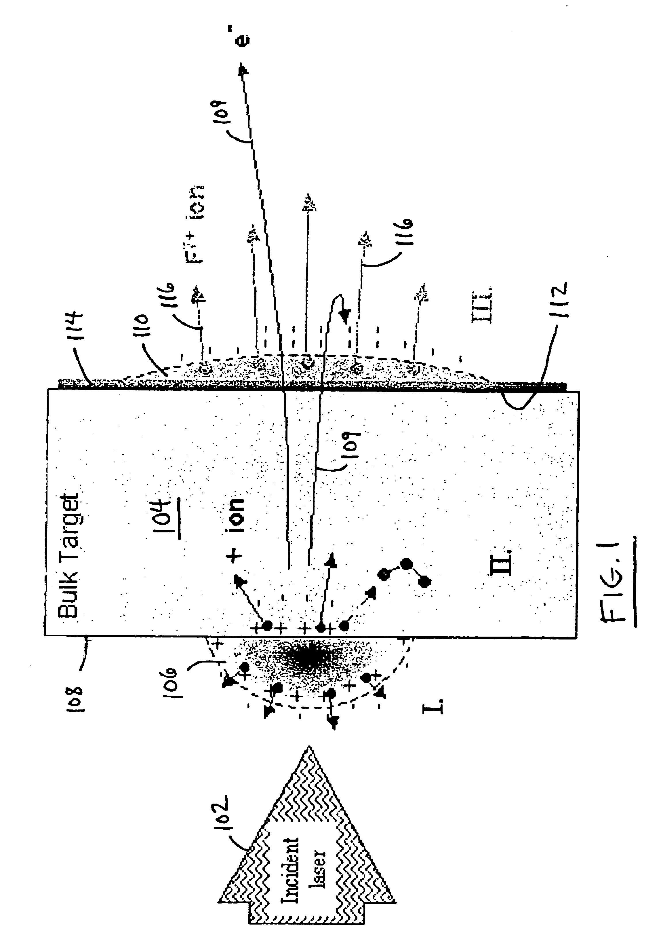 Method and apparatus for nanometer-scale focusing and patterning of ultra-low emittance, multi-MeV proton and ion beams from a laser ion diode