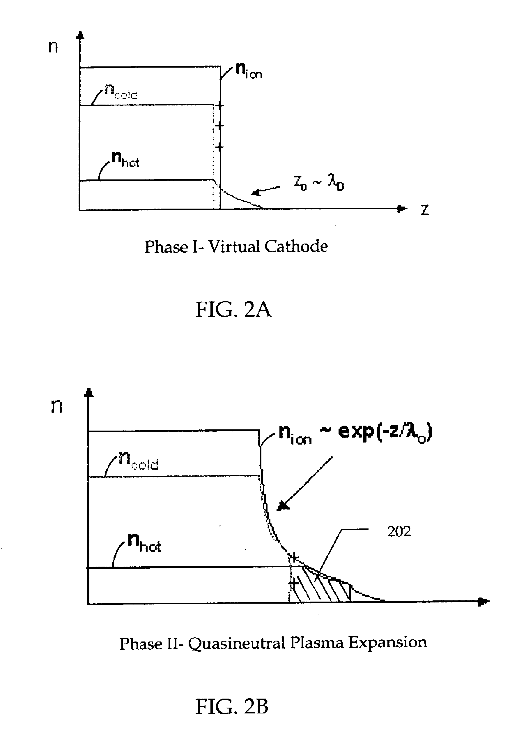Method and apparatus for nanometer-scale focusing and patterning of ultra-low emittance, multi-MeV proton and ion beams from a laser ion diode