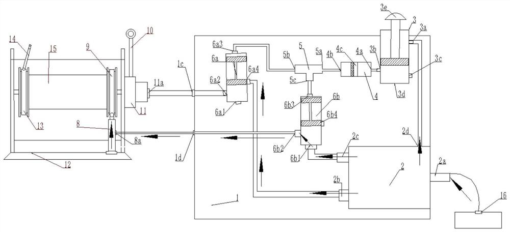 Air-operated winch mistaken starting prevention device and operation method