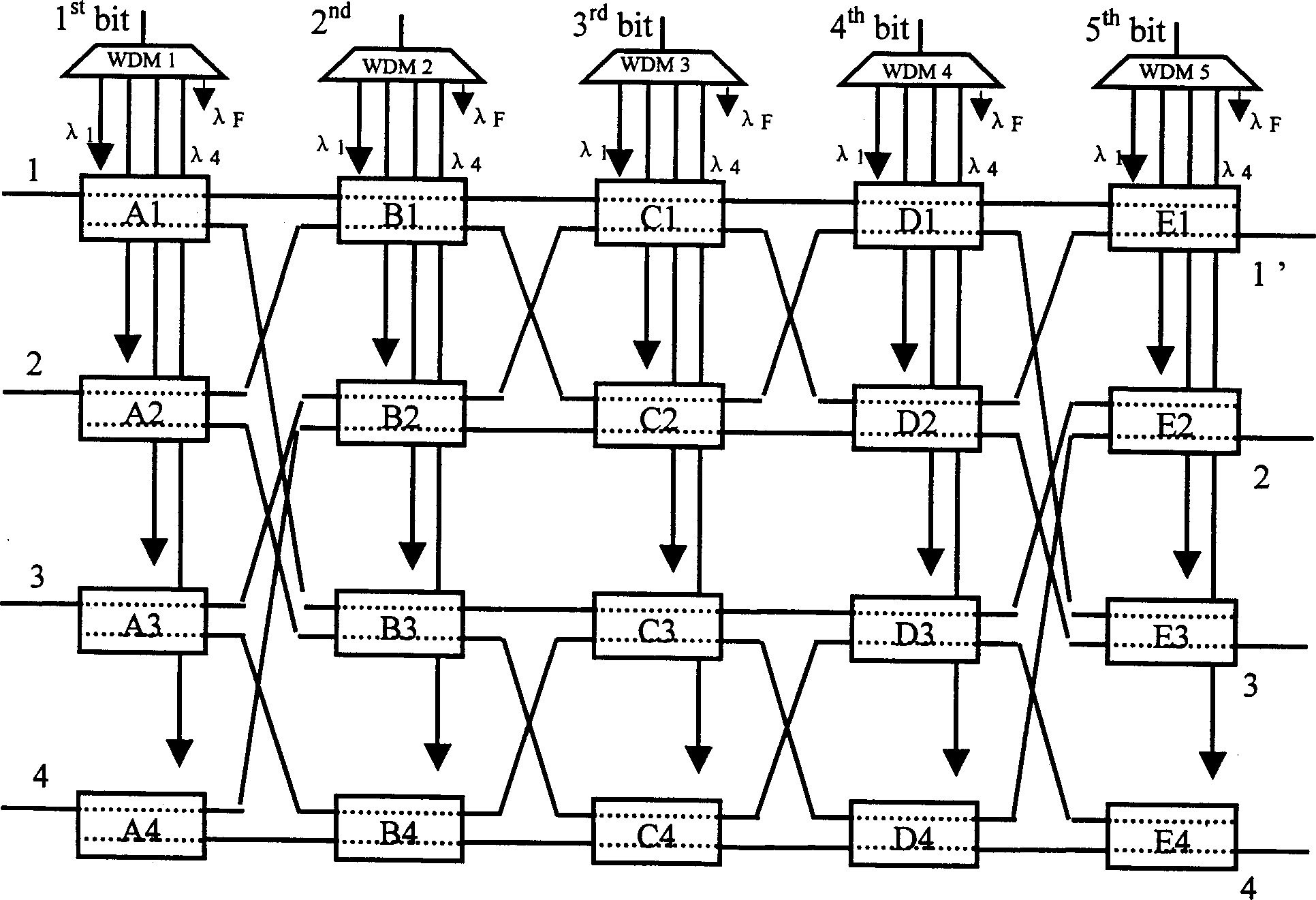 Light-controlled light exchange structure adopting multiband mark
