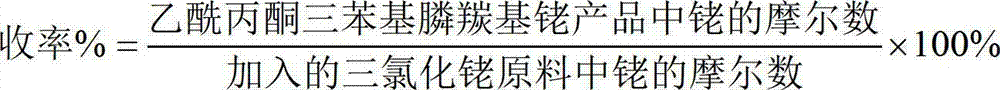 A kind of preparation method of triphenylphosphine carbonyl rhodium acetylacetonate and the method of olefin hydroformylation