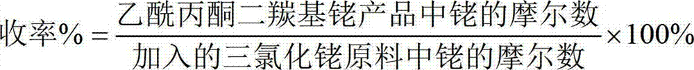 A kind of preparation method of triphenylphosphine carbonyl rhodium acetylacetonate and the method of olefin hydroformylation