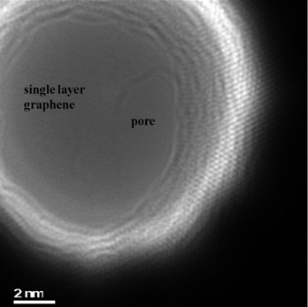 Preparation method for grapheme thin film with local monoatomic layer