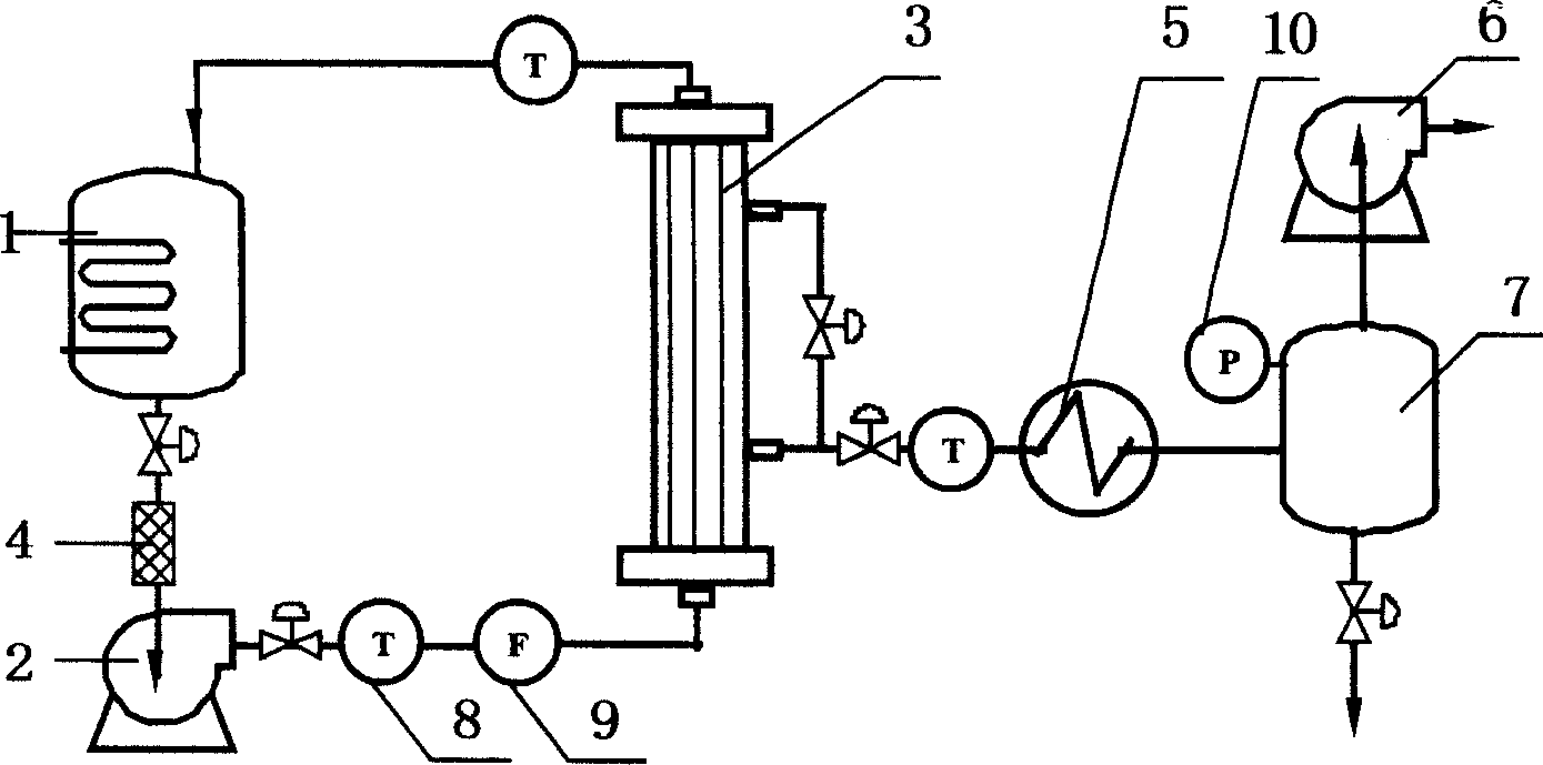 High-salt epoxy resin production waste-water film integrated salt recovery and biochemical treatment method