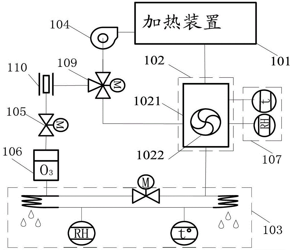 Seawater desalination system based on wave power generation fishing platform