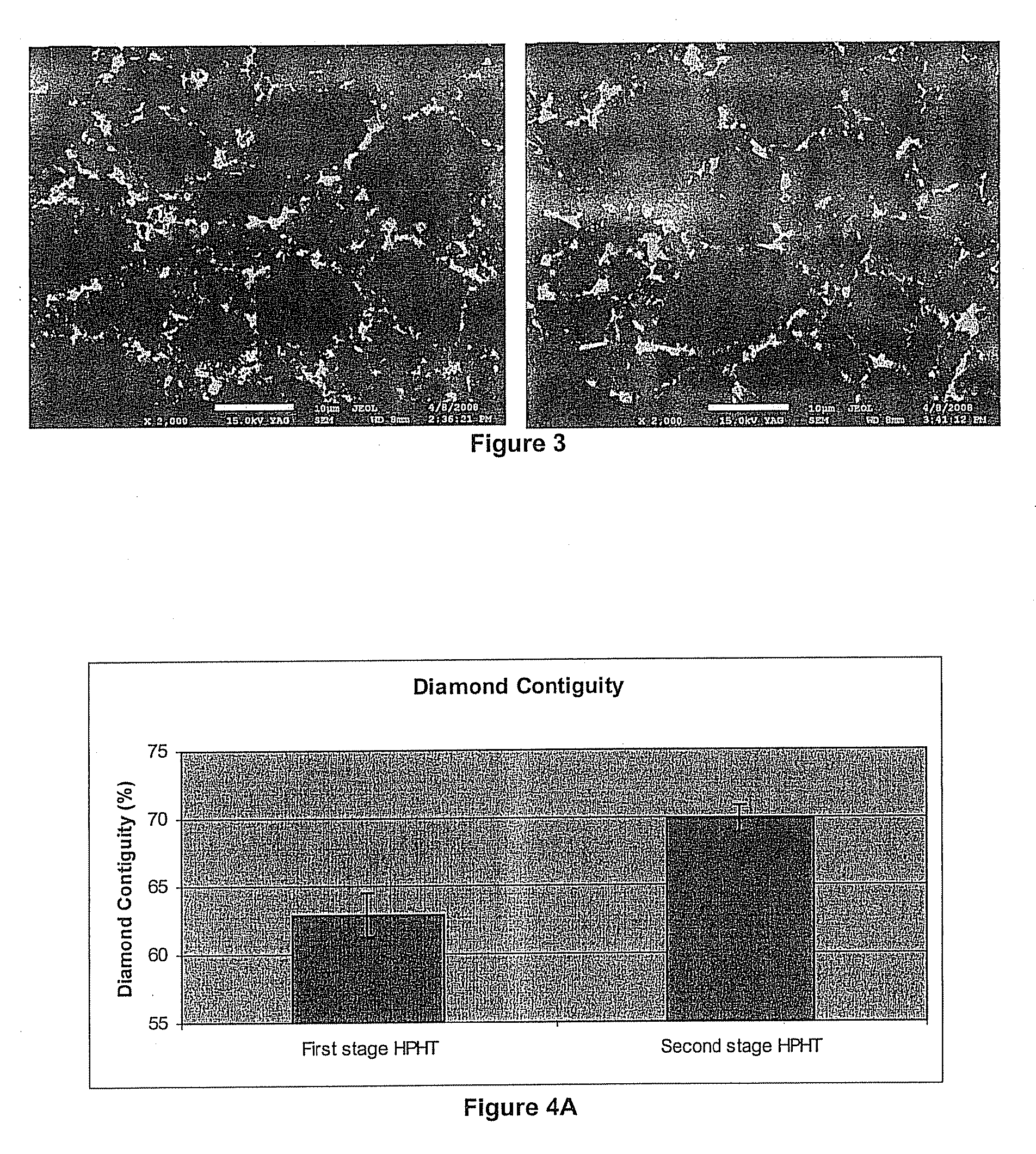 Method for Producing a PCD Compact