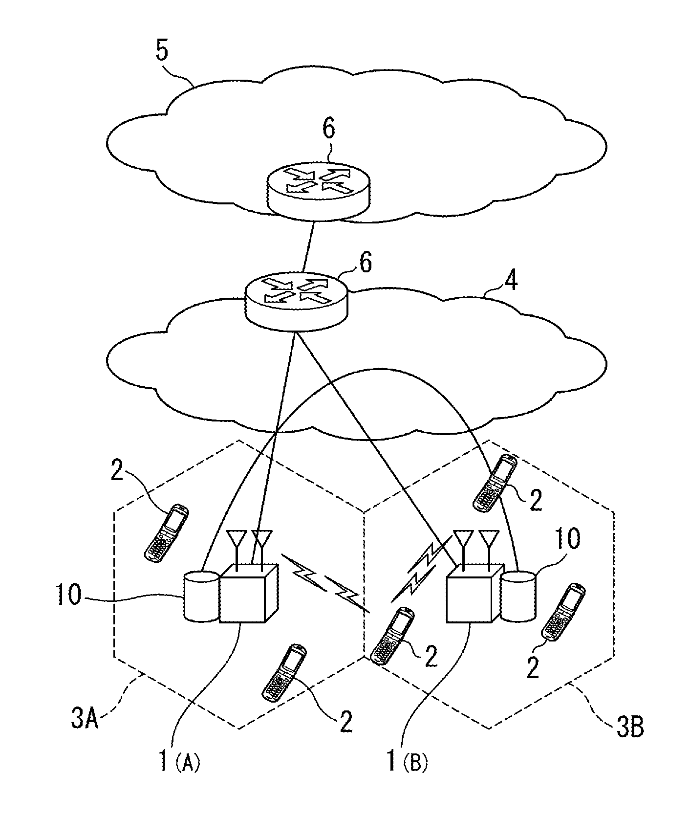 Cellular mobile communication system, base station control device, and interstation-cooperated communication control method