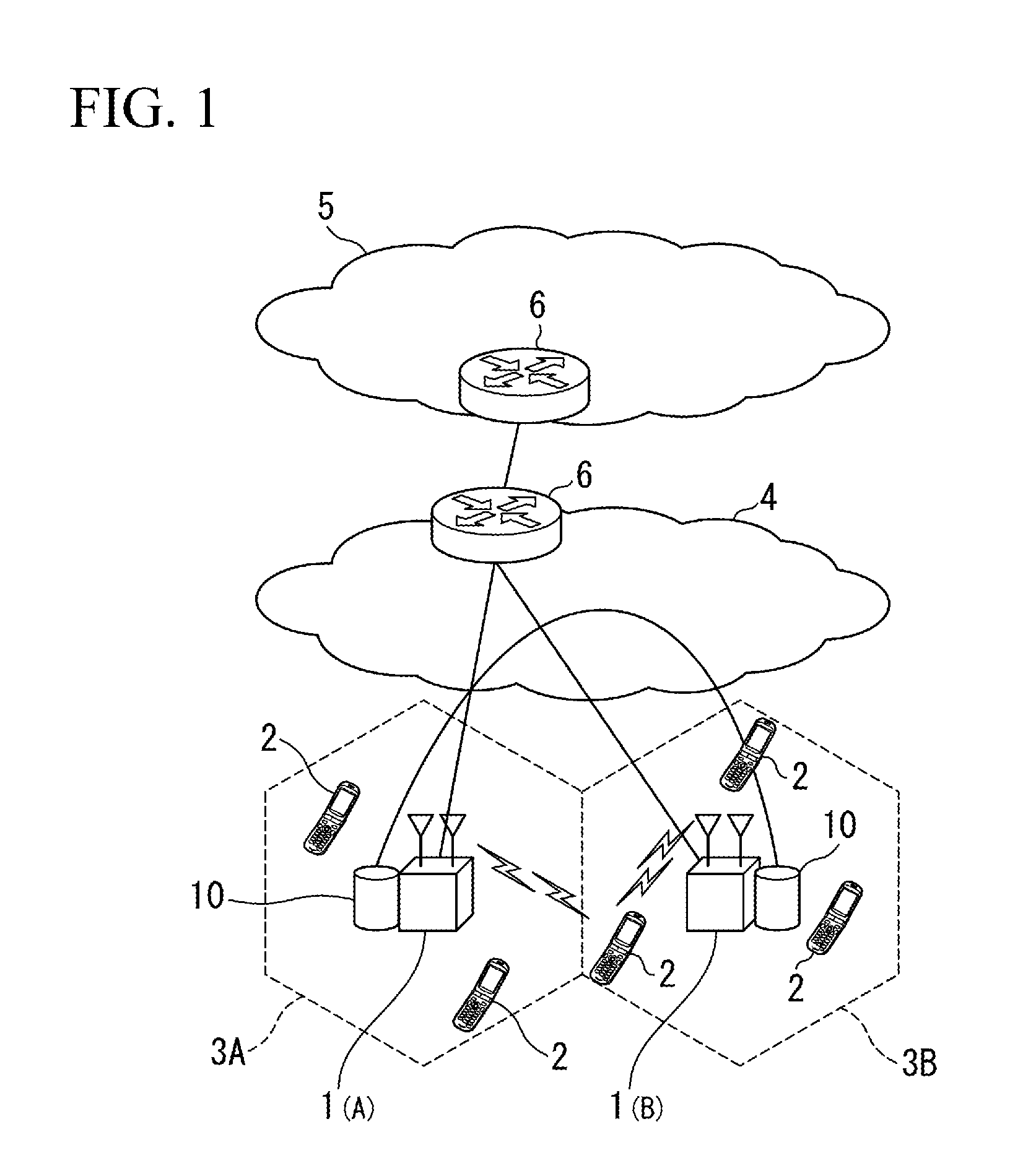 Cellular mobile communication system, base station control device, and interstation-cooperated communication control method