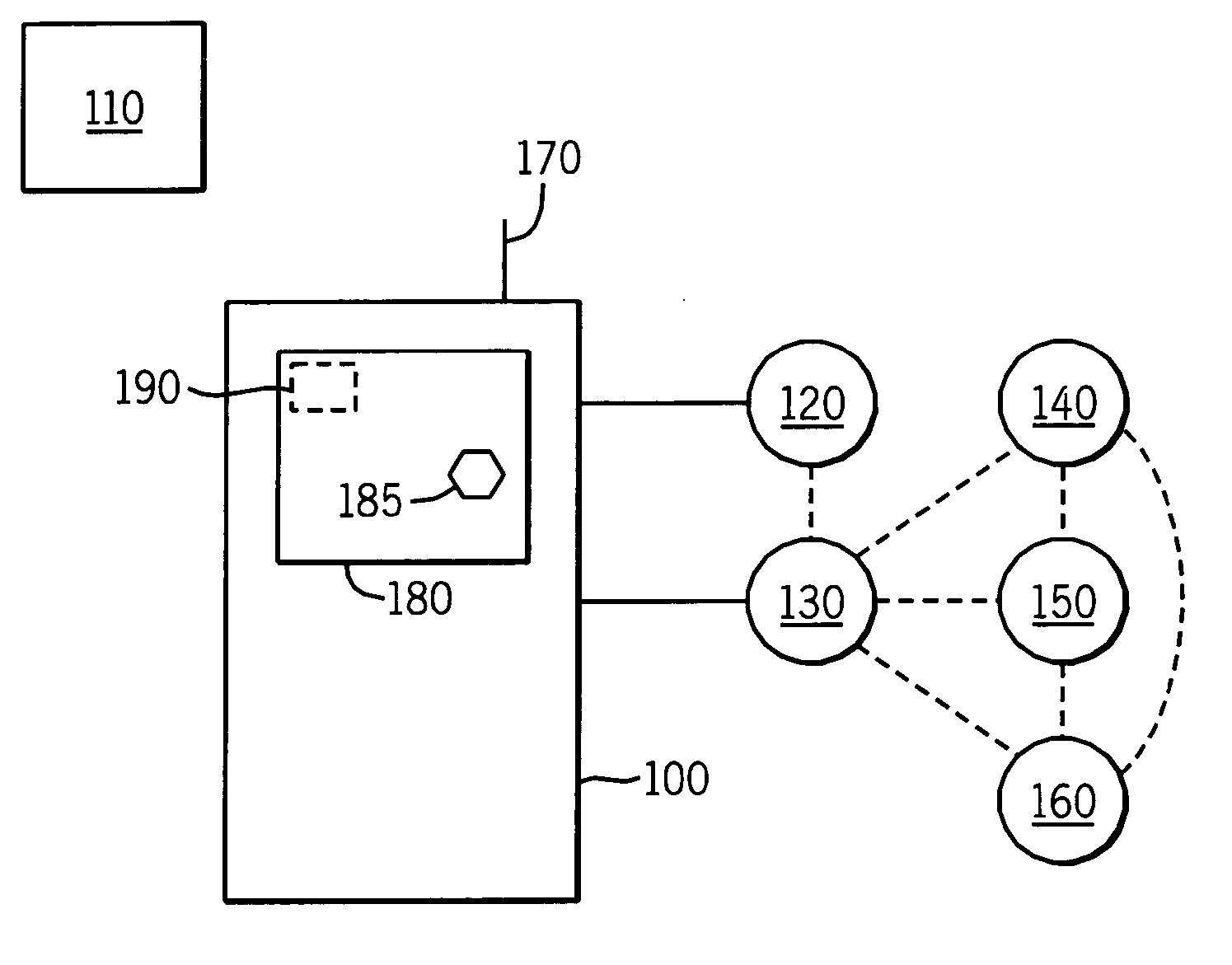 System for interaction of navigation and connectivity programs and personal information management applications