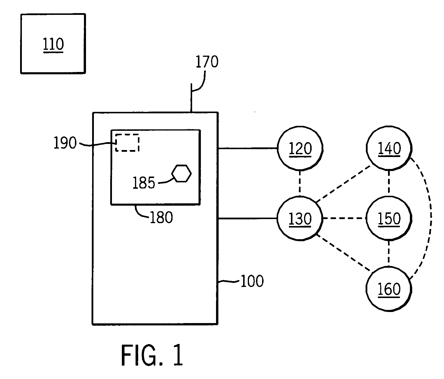 System for interaction of navigation and connectivity programs and personal information management applications