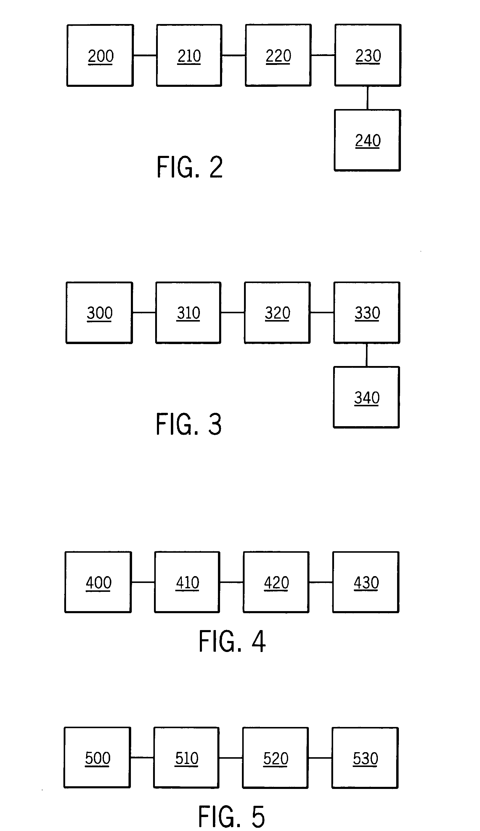 System for interaction of navigation and connectivity programs and personal information management applications