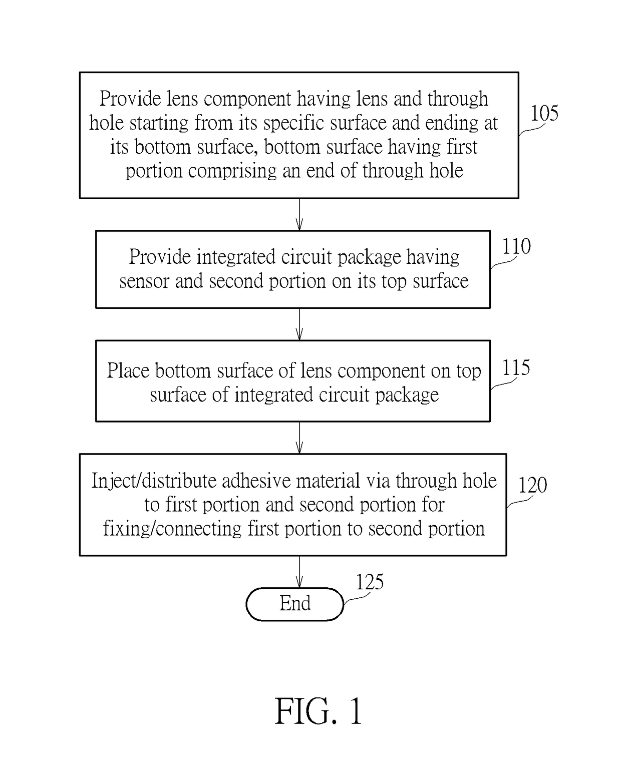 Apparatus and sensor chip component attaching method
